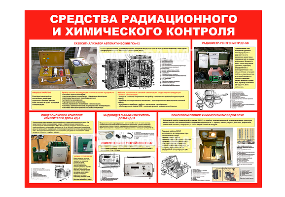 Стенд информационный «Средства радиационного и химического контроля»