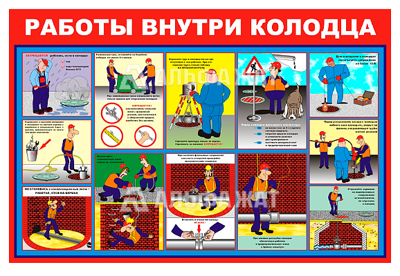 Стенд информационный «Работы внутри колодца»