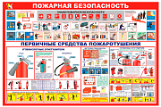 Стенд информационный «Пожарная безопасность. Первичные средства пожаротушения»