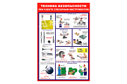 Стенд информационный «Техника безопасности при работе слесарным инструментом»