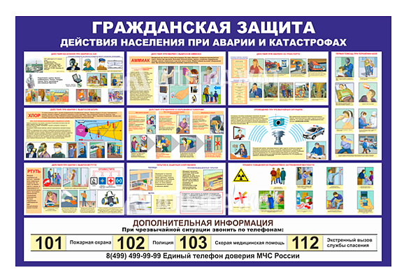 Стенд информационный «Гражданская защита. Действия населения при аварии и катастрофах»