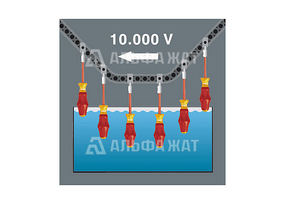 Набор отверток диэлектрических, пробник Kraftform Comfort VDE, 7 предметов