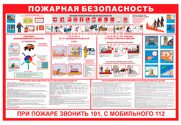 Стенд информационный «Пожарная безопасность. Знаки пожарной безопасности»