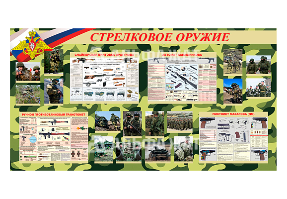 Стенд информационный «Стрелковое оружие»