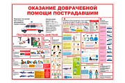 Стенд информационный «Первая медицинская помощь - доврачебная»