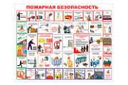 Стенд информационный «Пожарная безопасность»