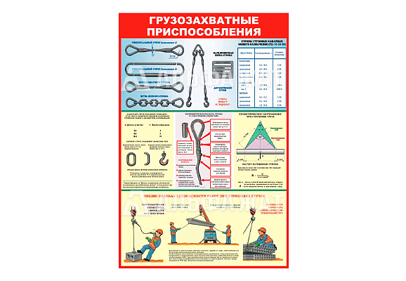 Стенд информационный «Грузозахватные приспособления»