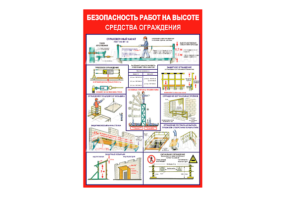 Стенд информационный «Безопасность работ на высоте средства ограждения»