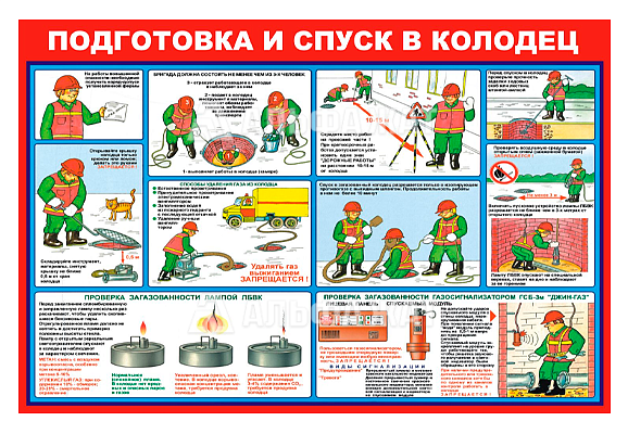 Стенд информационный «Подготовка и спуск в колодец»