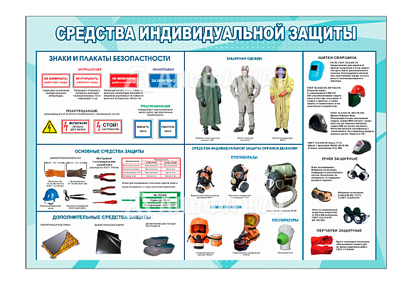 Стенд информационный «Средства индивидуальной защиты»