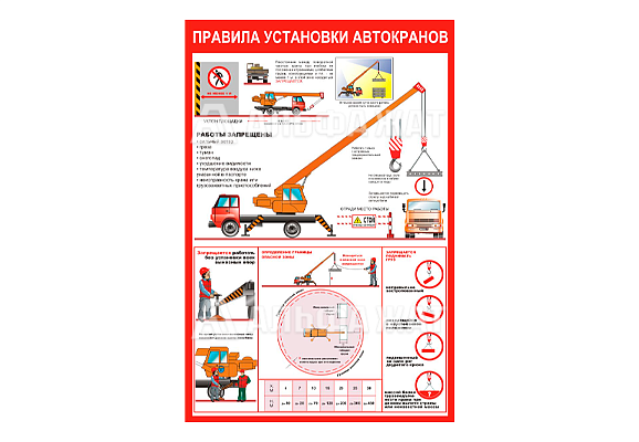 Стенд информационный «Правила установки автокранов»