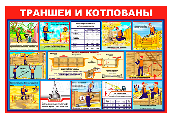 Стенд информационный «Траншеи и котлованы»