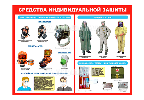 Стенд информационный «Средства индивидуальной защиты»